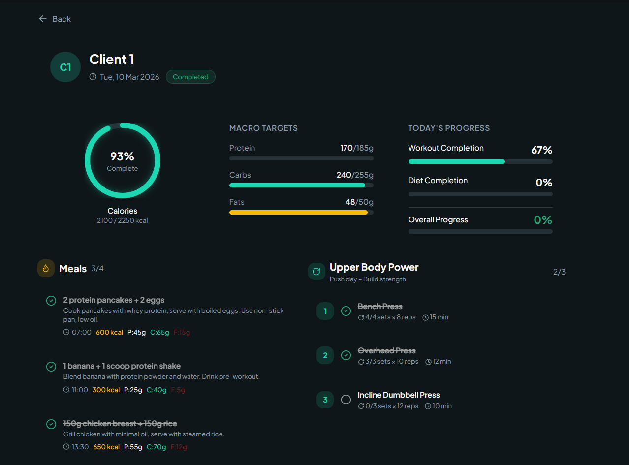 Analytics & Insights